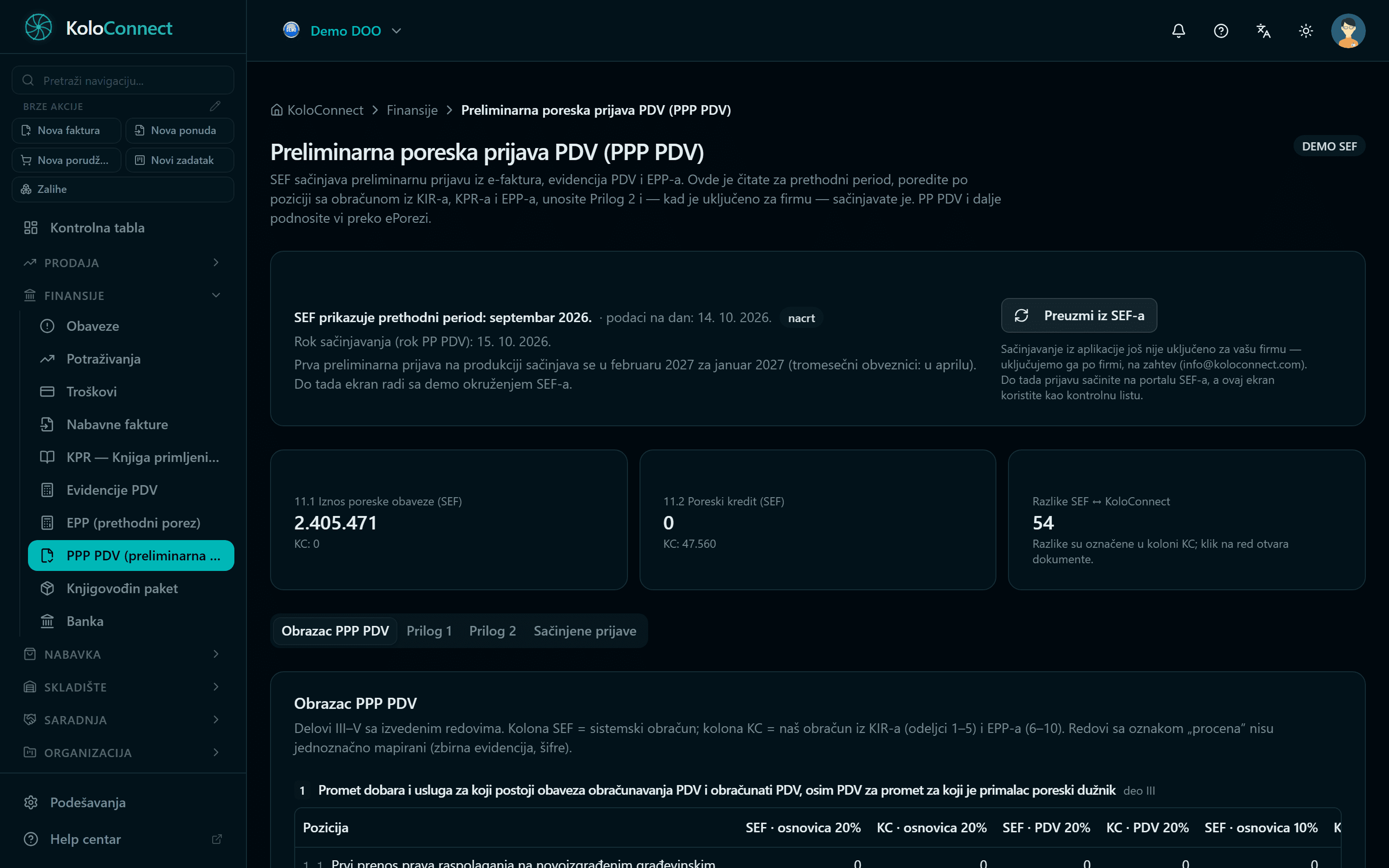Ekran PPP PDV u KoloConnect-u: Obrazac preliminarne prijave za prethodni period sa kolonama SEF i KoloConnect po poziciji i razlikama