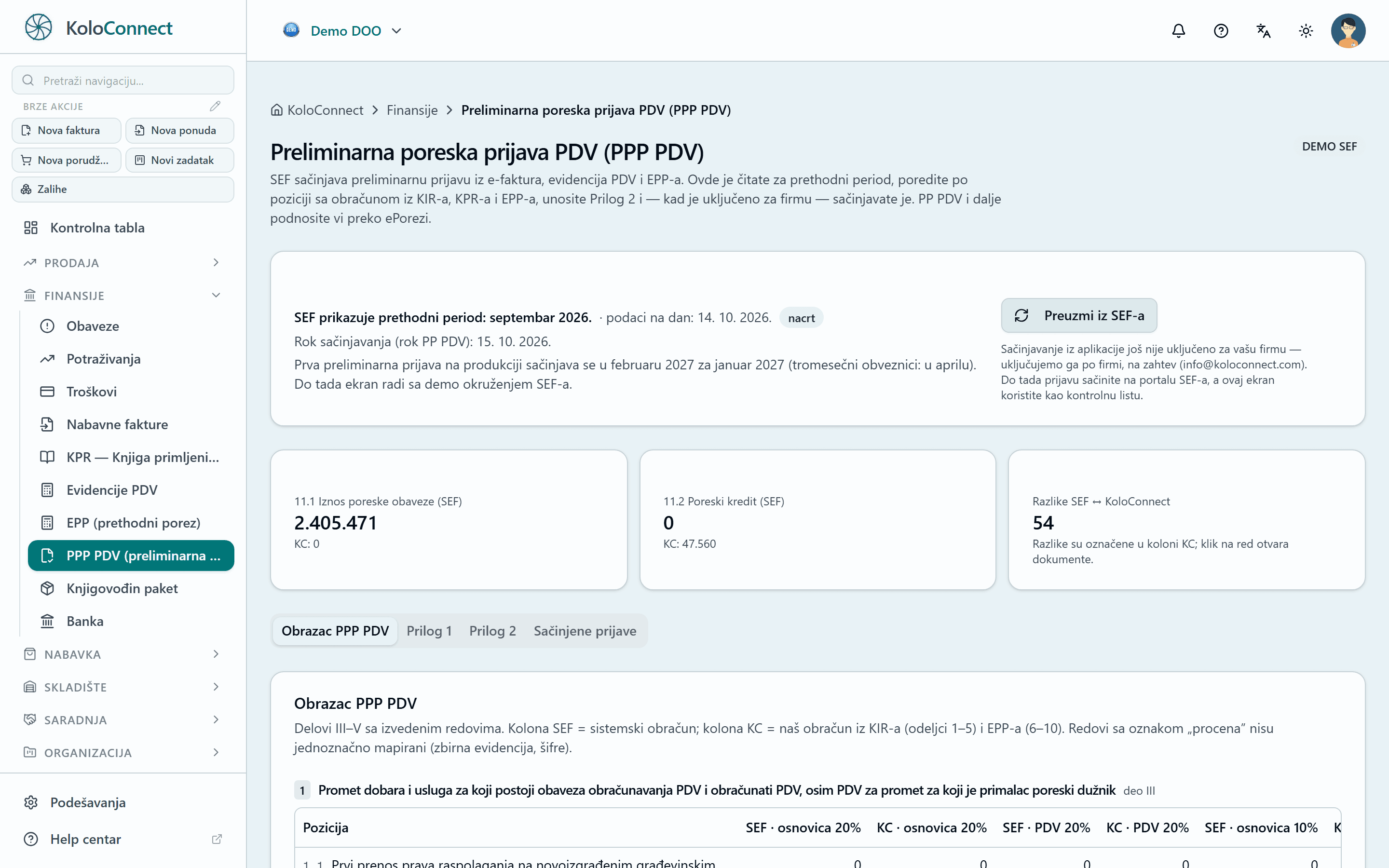 Ekran PPP PDV u KoloConnect-u: Obrazac preliminarne prijave za prethodni period sa kolonama SEF i KoloConnect po poziciji i razlikama