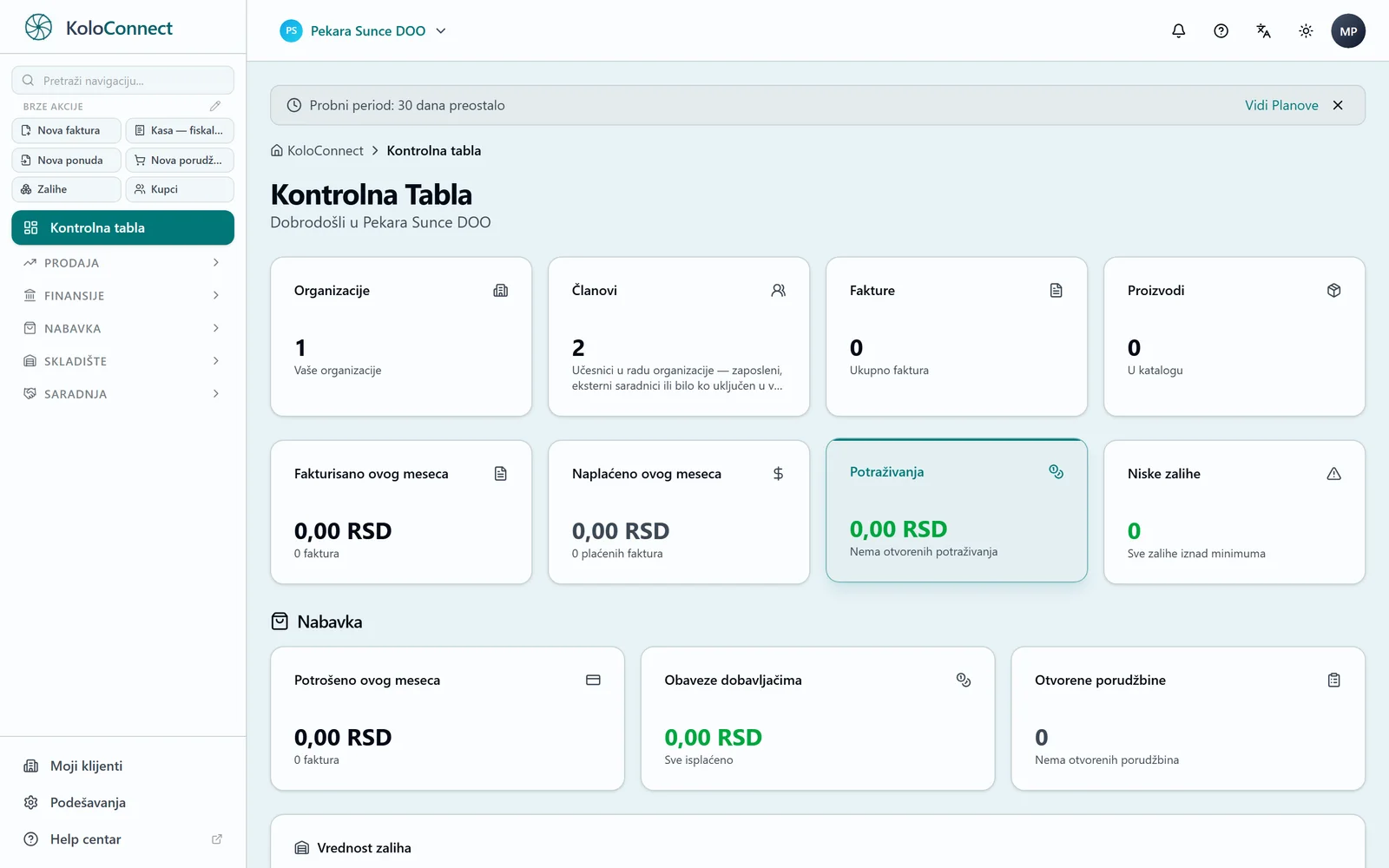 Kontrolna tabla klijentove firme u ulozi knjigovođe